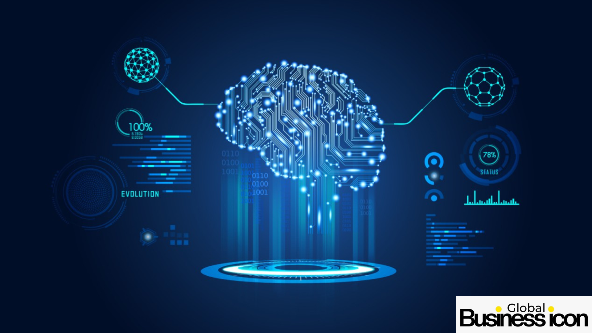 How AI and Machine Learning Are Disrupting Global Industries